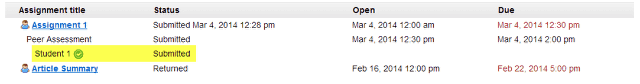 View submitted peer assessments.