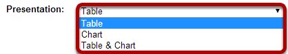 Select Presentation format.