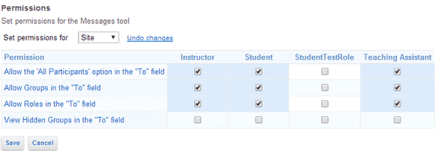 Check the corresponding boxes for desired permissions.