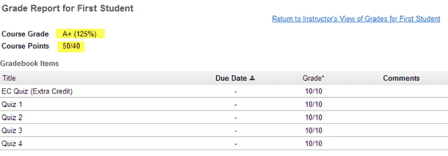 Example: EC item in Gradebook with no categories.